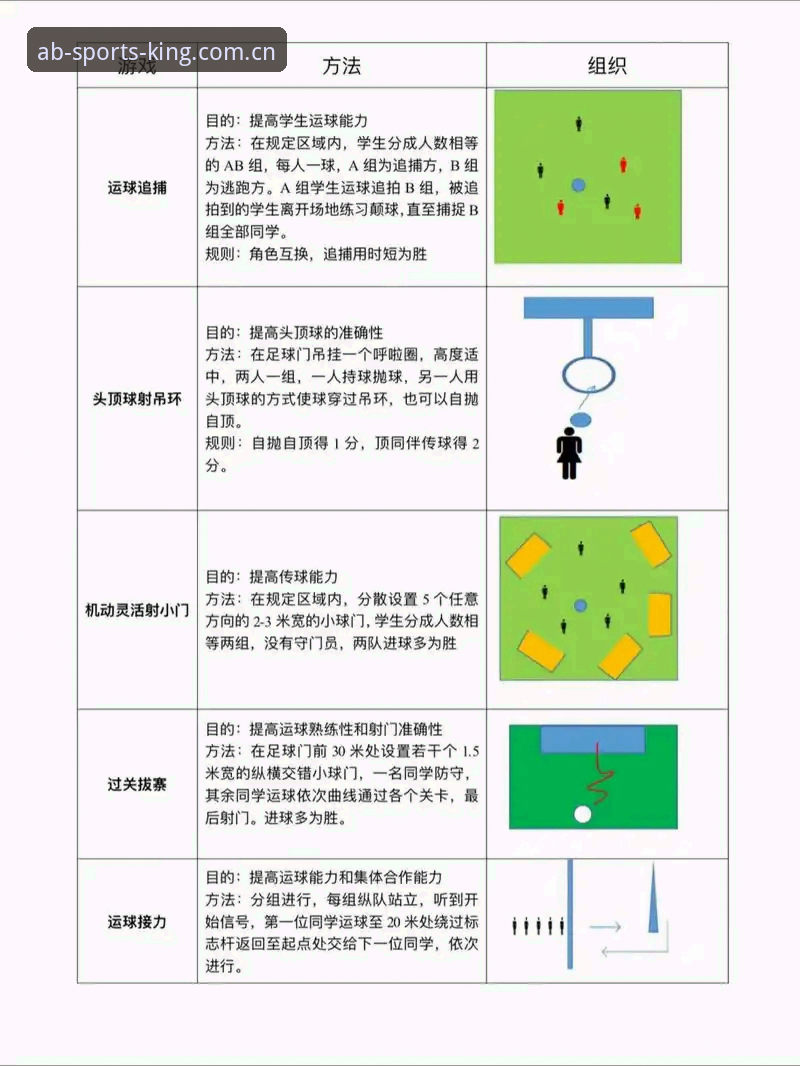 AB体育使用教程 资深用户分享:AB体育使用教程,从官网入口到实战操作全解析