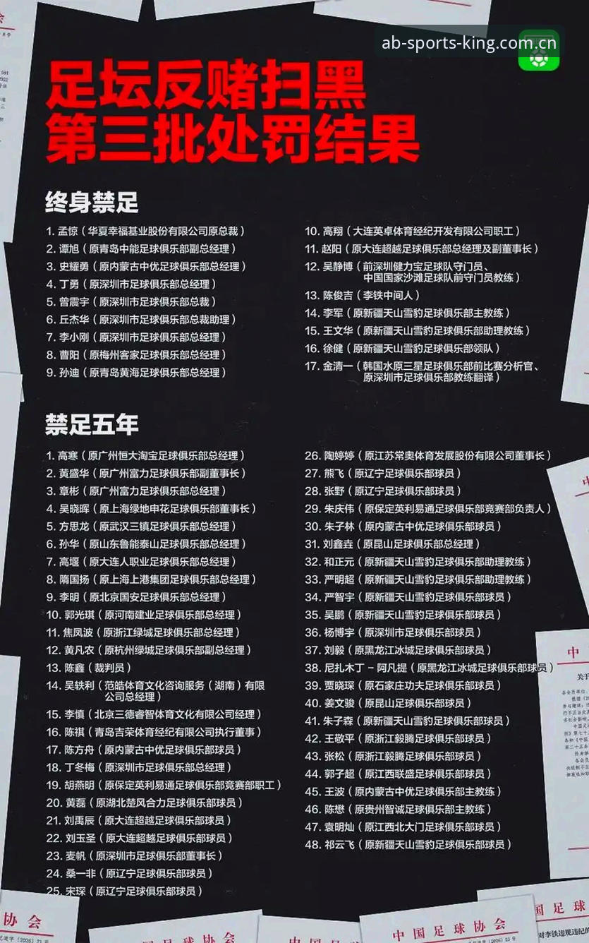 AB体育官网登录入口 读懂足协第三批禁足名单:球迷必须掌握的3个关键点