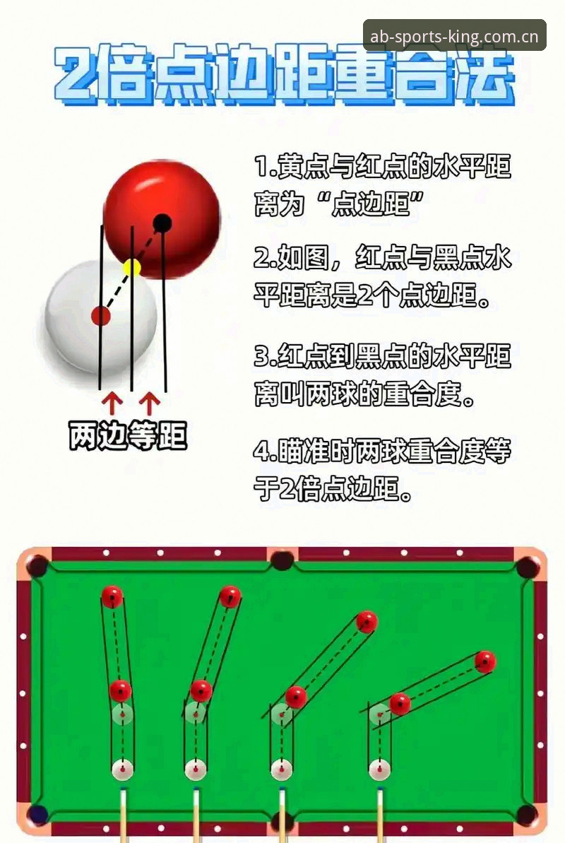 AB体育投注工具 AB体育投注工具实用指南:从新手到高手的完整操作手册